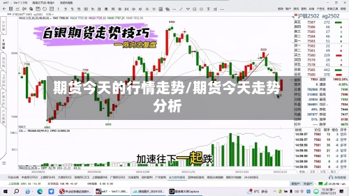 期货今天的行情走势/期货今天走势分析