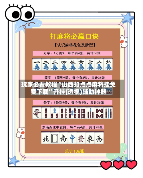 玩家必看教程“山西扣点点麻将挂免费下载”开挂(透视)辅助神器-第3张图片