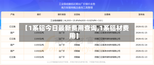 【1系铝今日最新费用查询,1系铝材费用】-第2张图片