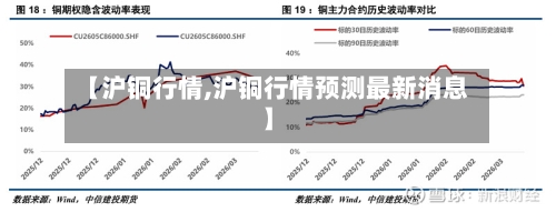 【沪铜行情,沪铜行情预测最新消息】