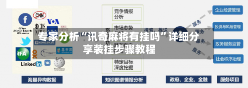 专家分析“讯奇麻将有挂吗”详细分享装挂步骤教程-第2张图片