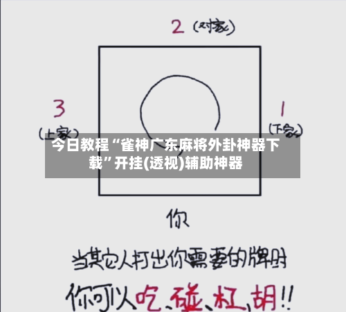 今日教程“雀神广东麻将外卦神器下载	”开挂(透视)辅助神器-第2张图片