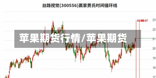 苹果期货行情/苹果期货