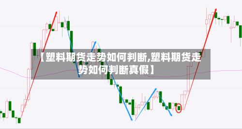 【塑料期货走势如何判断,塑料期货走势如何判断真假】-第2张图片