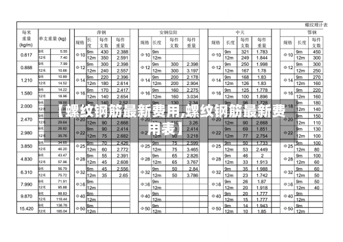 【螺纹钢筋最新费用,螺纹钢筋最新费用表】