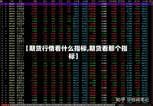 【期货行情看什么指标,期货看那个指标】-第3张图片