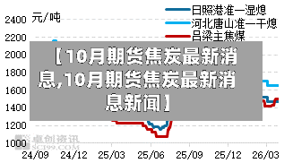 【10月期货焦炭最新消息,10月期货焦炭最新消息新闻】-第2张图片