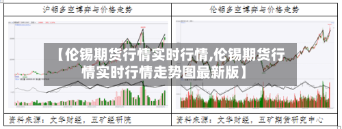 【伦锡期货行情实时行情,伦锡期货行情实时行情走势图最新版】