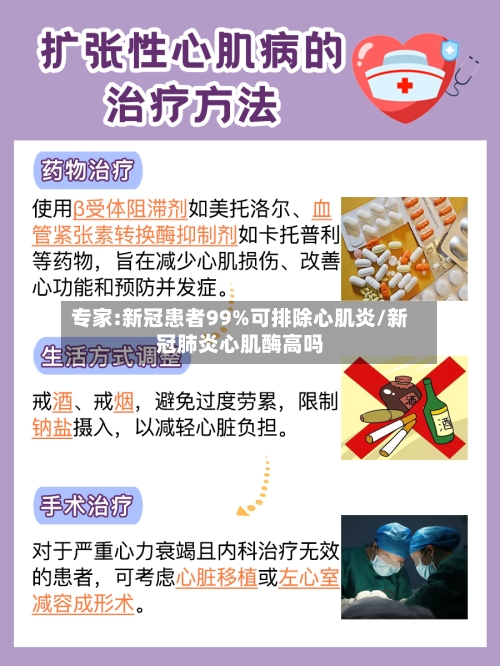 专家:新冠患者99%可排除心肌炎/新冠肺炎心肌酶高吗