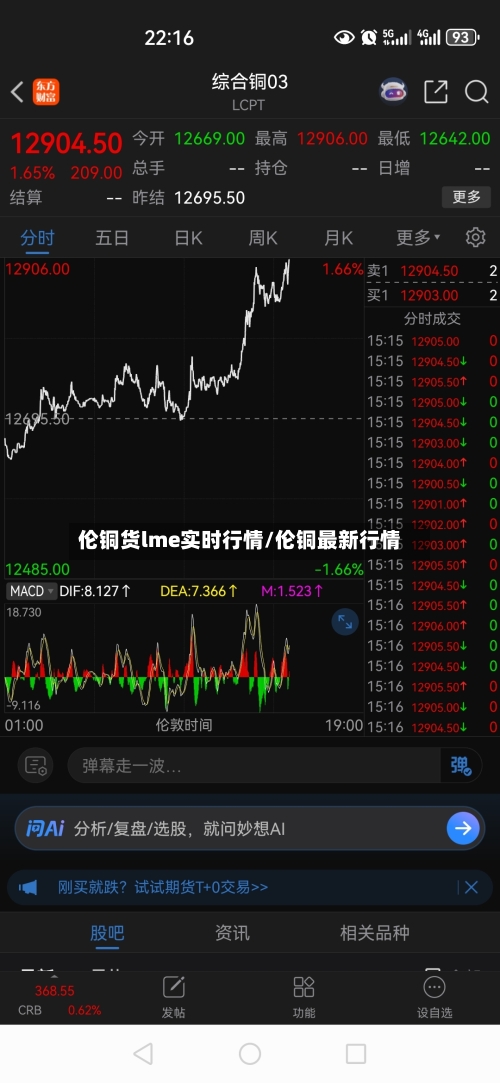 伦铜货lme实时行情/伦铜最新行情-第3张图片