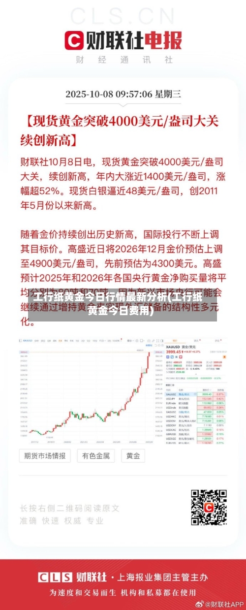 工行纸黄金今日行情最新分析(工行纸黄金今日费用)-第2张图片