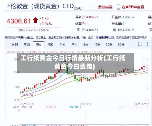 工行纸黄金今日行情最新分析(工行纸黄金今日费用)-第3张图片