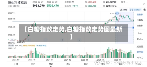 【白糖指数走势,白糖指数走势图最新】-第2张图片