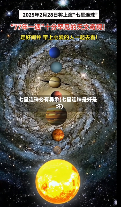 七星连珠必有异象(七星连珠是好是坏)