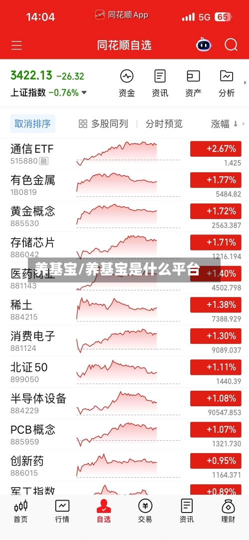 养基宝/养基宝是什么平台