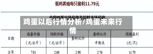 鸡蛋以后行情分析/鸡蛋未来行情-第2张图片