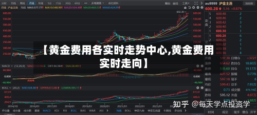 【黄金费用各实时走势中心,黄金费用实时走向】-第2张图片