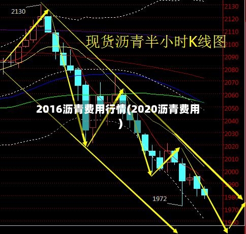 2016沥青费用行情(2020沥青费用)