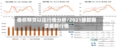 橡胶期货以往行情分析/2021橡胶期货最新行情
