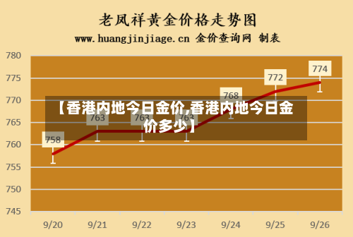 【香港内地今日金价,香港内地今日金价多少】-第3张图片