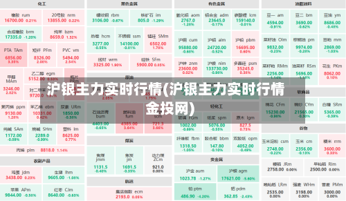 沪银主力实时行情(沪银主力实时行情金投网)-第2张图片