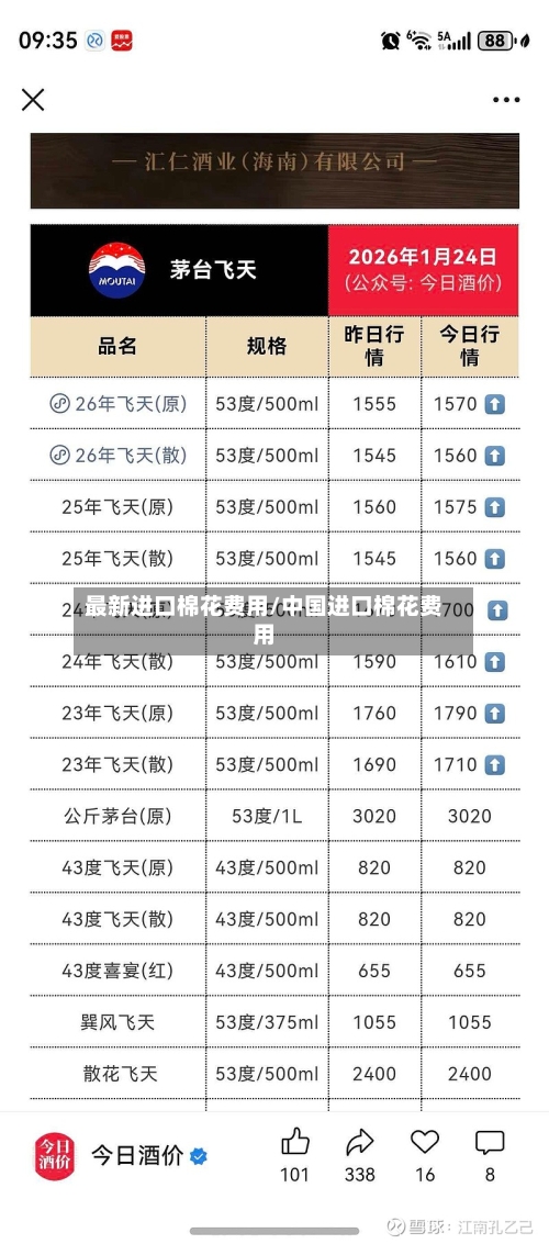 最新进口棉花费用/中国进口棉花费用-第2张图片