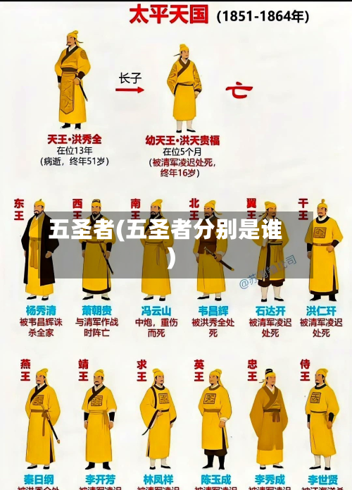 五圣者(五圣者分别是谁)-第2张图片