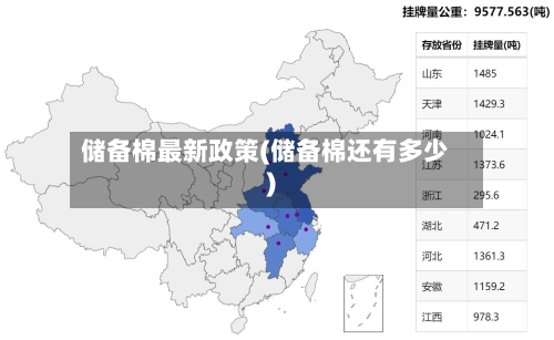 储备棉最新政策(储备棉还有多少)-第2张图片