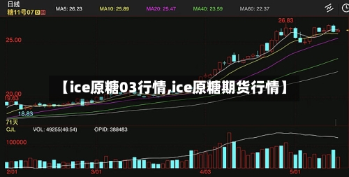 【ice原糖03行情,ice原糖期货行情】