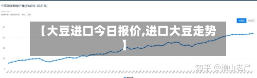 【大豆进口今日报价,进口大豆走势】-第2张图片