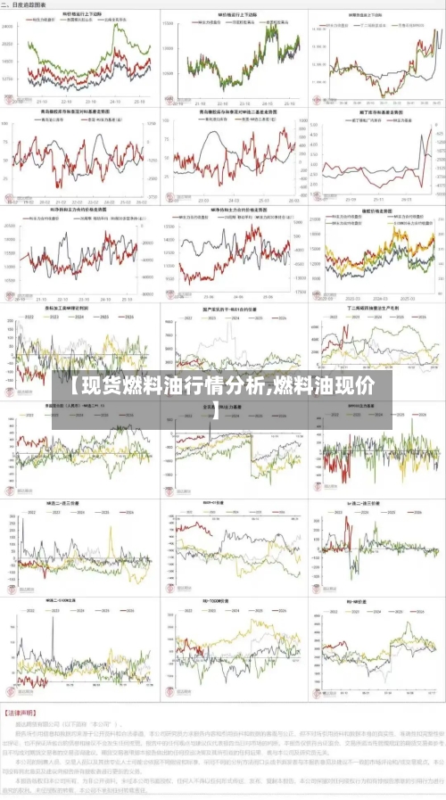 【现货燃料油行情分析,燃料油现价】-第3张图片