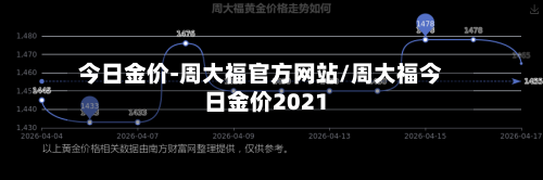 今日金价-周大福官方网站/周大福今日金价2021