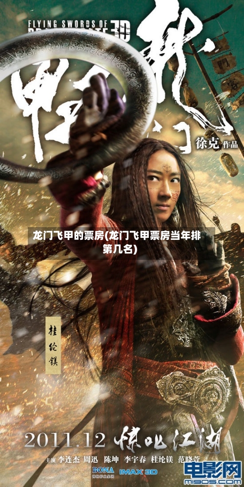 龙门飞甲的票房(龙门飞甲票房当年排第几名)-第2张图片