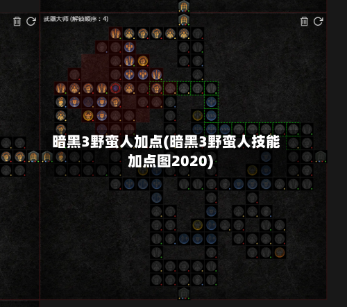 暗黑3野蛮人加点(暗黑3野蛮人技能加点图2020)