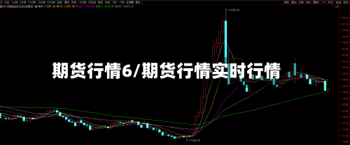 期货行情6/期货行情实时行情