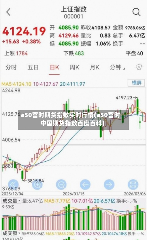 a50富时期货指数实时行情(a50富时中国期货指数百度百科)-第3张图片