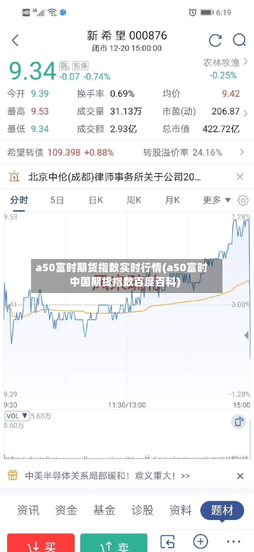 a50富时期货指数实时行情(a50富时中国期货指数百度百科)-第2张图片