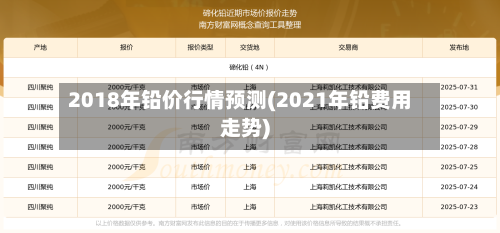 2018年铅价行情预测(2021年铅费用走势)