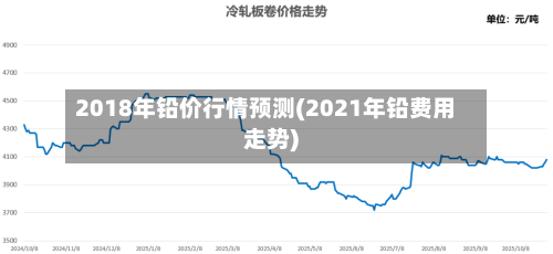 2018年铅价行情预测(2021年铅费用走势)-第2张图片