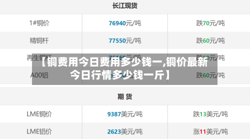 【铜费用今日费用多少钱一,铜价最新今日行情多少钱一斤】-第2张图片