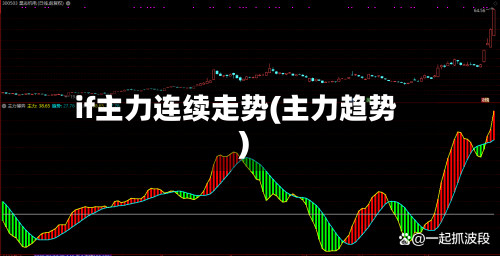 if主力连续走势(主力趋势)-第3张图片