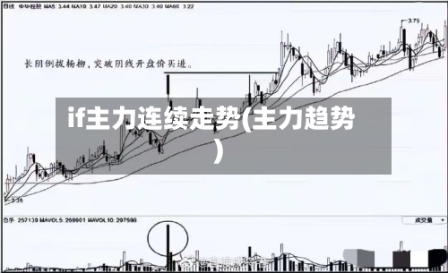if主力连续走势(主力趋势)