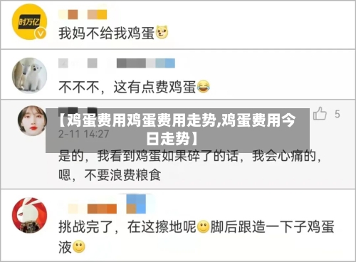 【鸡蛋费用鸡蛋费用走势,鸡蛋费用今日走势】-第2张图片