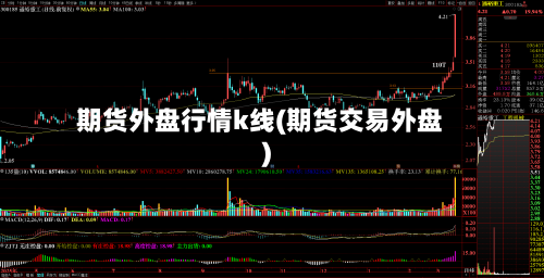 期货外盘行情k线(期货交易外盘)-第2张图片