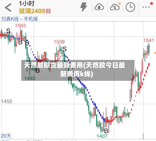 天然胶期货最新费用(天然胶今日最新费用k线)