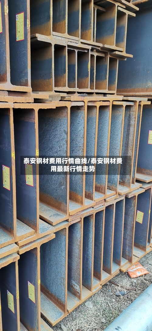 泰安钢材费用行情曲线/泰安钢材费用最新行情走势-第2张图片