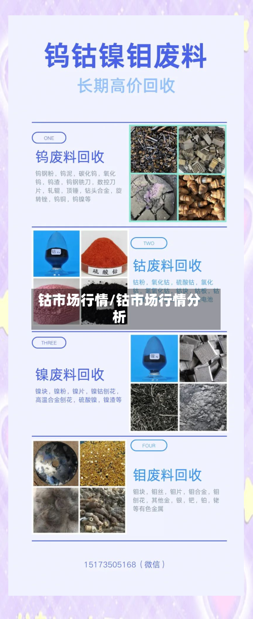 钴市场行情/钴市场行情分析-第2张图片