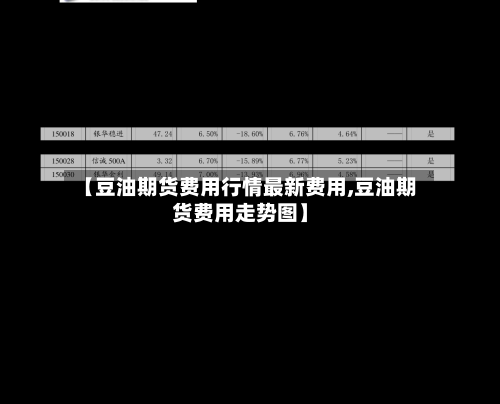 【豆油期货费用行情最新费用,豆油期货费用走势图】-第3张图片