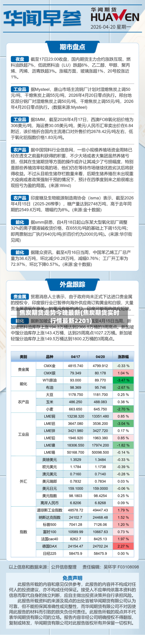 焦炭期货走势今晚最新(焦炭期货实时行情最新2201)-第2张图片