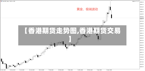 【香港期货走势图,香港期货交易】